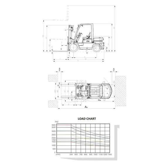 OXLIFT CPCD15 3000 мм 1500 кг Дизельный погрузчик в Ульяновске купить по выгодной цене 100kwatt.ru