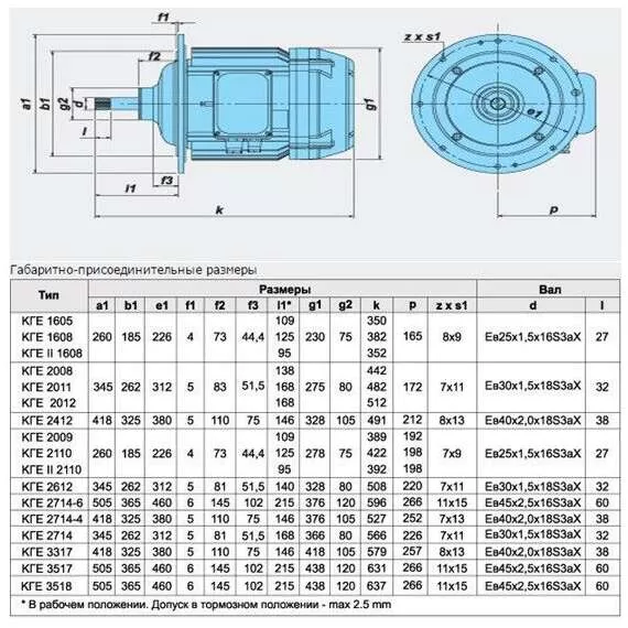 КГЕ 2110-24/6 (КГ 2110-24/6) Электродвигатель в Ульяновске купить по выгодной цене 100kwatt.ru