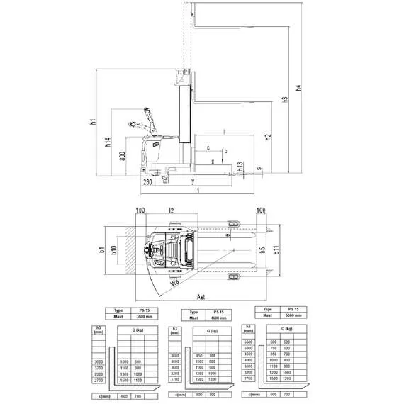 OXLIFT Premium BX 1546 1500 кг 4,6 м Самоходный штабелер с платформой для оператора в Ульяновске купить по выгодной цене 100kwatt.ru