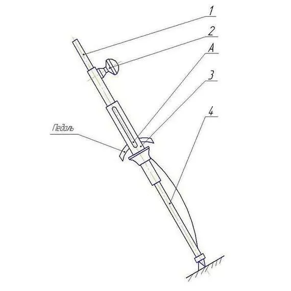 Копье СТОРМ для проверки свободного хода педалей тормоза и сцепления в Ульяновске купить по выгодной цене 100kwatt.ru