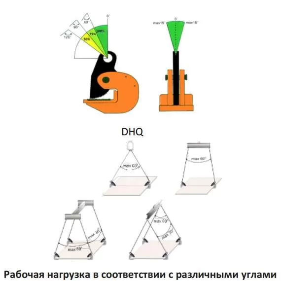 СибТаль DHQ 0,75 т Захват для листов горизонтальный в Ульяновске, Грузоподъемность: 750 кг купить по выгодной цене 100kwatt.ru