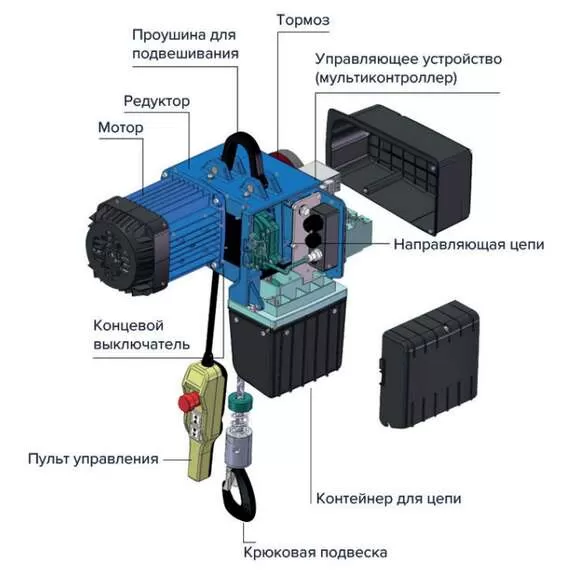 OCALIFT DMG 250 кг 3 м 8/2 м/мин Таль двухскоростная цепная передвижная в Ульяновске, Грузоподъемность: 250 кг, Высота подъема, м.: 3 м, Напряжение: 380 В купить по выгодной цене 100kwatt.ru