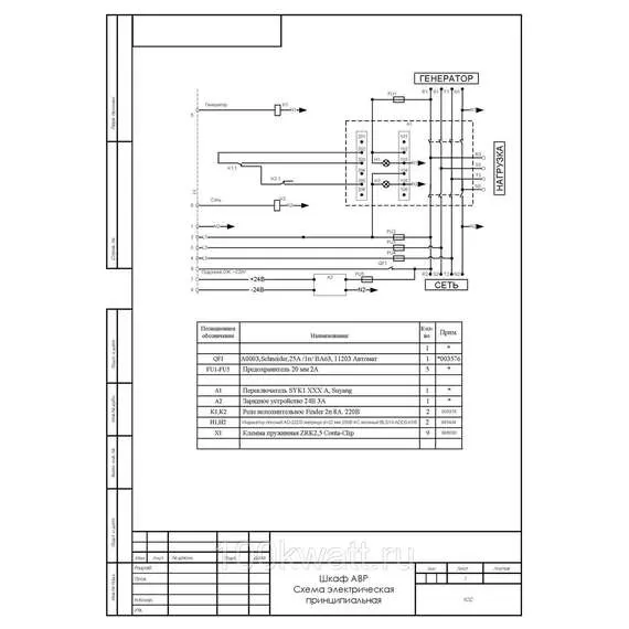 ТСС Блок АВР 250-320 кВт (630А) в Ульяновске купить по выгодной цене 100kwatt.ru