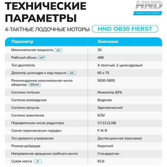 HND OB 30 FIERTS Лодочный мотор подвесной в Ульяновске купить по выгодной цене 100kwatt.ru