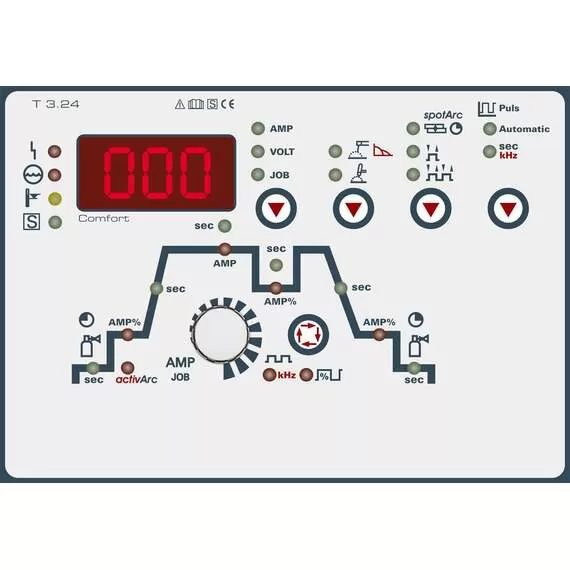 EWM Tetrix 300 Comfort TM Аппарат аргоно-дуговой сварка в Ульяновске купить по выгодной цене 100kwatt.ru