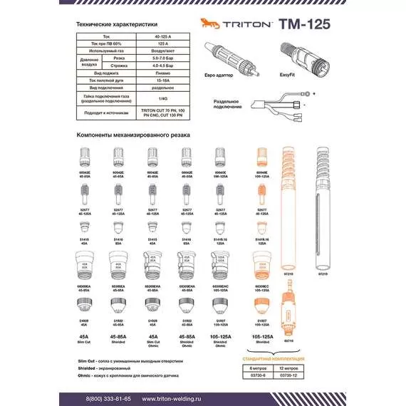 TRITON TM-125 (12 метров) раздельное подключение в Ульяновске купить по выгодной цене 100kwatt.ru