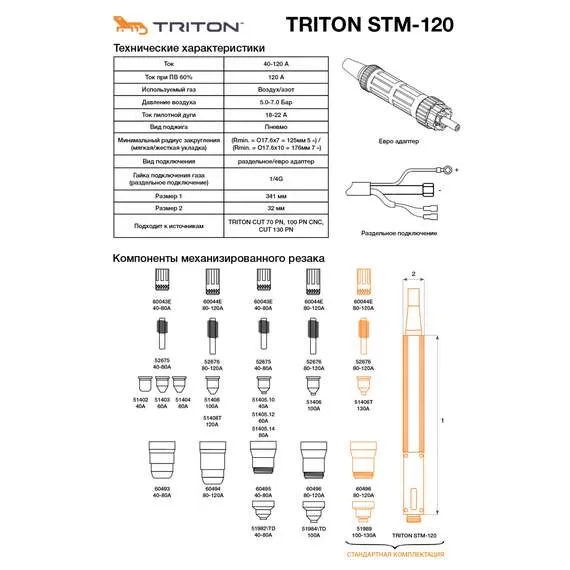 TRITON STM-120 (7,5м) Плазмотрон раздельное подключение в Ульяновске купить по выгодной цене 100kwatt.ru