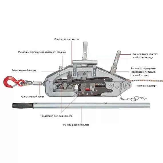 Инстан МТМ 1,6 т 20 м Лебедка ручная тяговая в Ульяновске купить по выгодной цене 100kwatt.ru