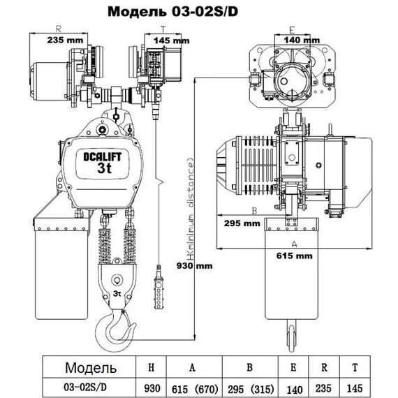 OCALIFT 0302D 3т 6м Таль цепная передвижная двухскоростная 4,5/1,5 м/мин 380В в Ульяновске купить по выгодной цене 100kwatt.ru